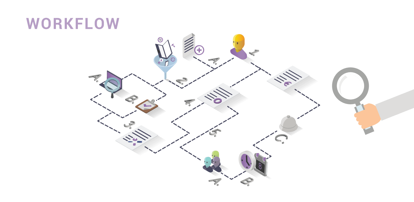 Workflow Assistências Técnicas